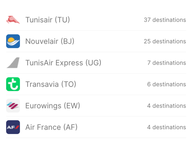 affordable airlines tunisia